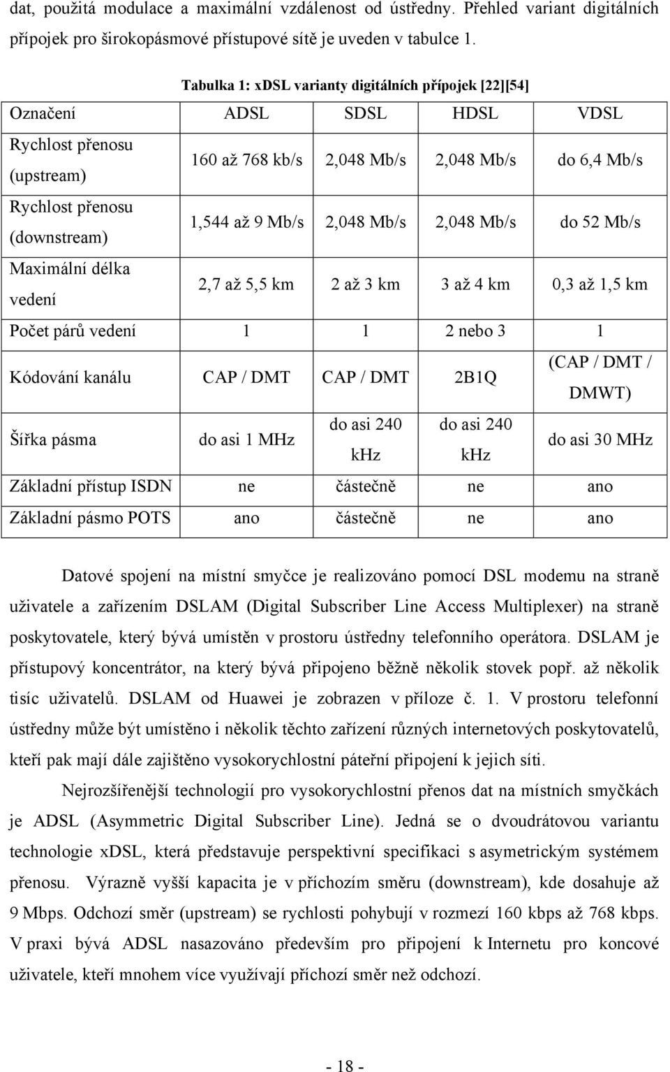 aţ 9 Mb/s 2,048 Mb/s 2,048 Mb/s do 52 Mb/s Maximální délka vedení 2,7 aţ 5,5 km 2 aţ 3 km 3 aţ 4 km 0,3 aţ 1,5 km Počet párů vedení 1 1 2 nebo 3 1 Kódování kanálu CAP / DMT CAP / DMT 2B1Q (CAP / DMT