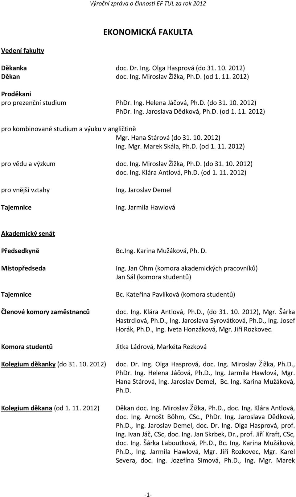 Ing. Miroslav Žižka, Ph.D. (do 31. 10. 2012) doc. Ing. Klára Antlová, Ph.D. (od 1. 11. 2012) pro vnější vztahy Tajemnice Ing. Jaroslav Demel Ing. Jarmila Hawlová Akademický senát Předsedkyně Bc.Ing. Karina Mužáková, Ph.