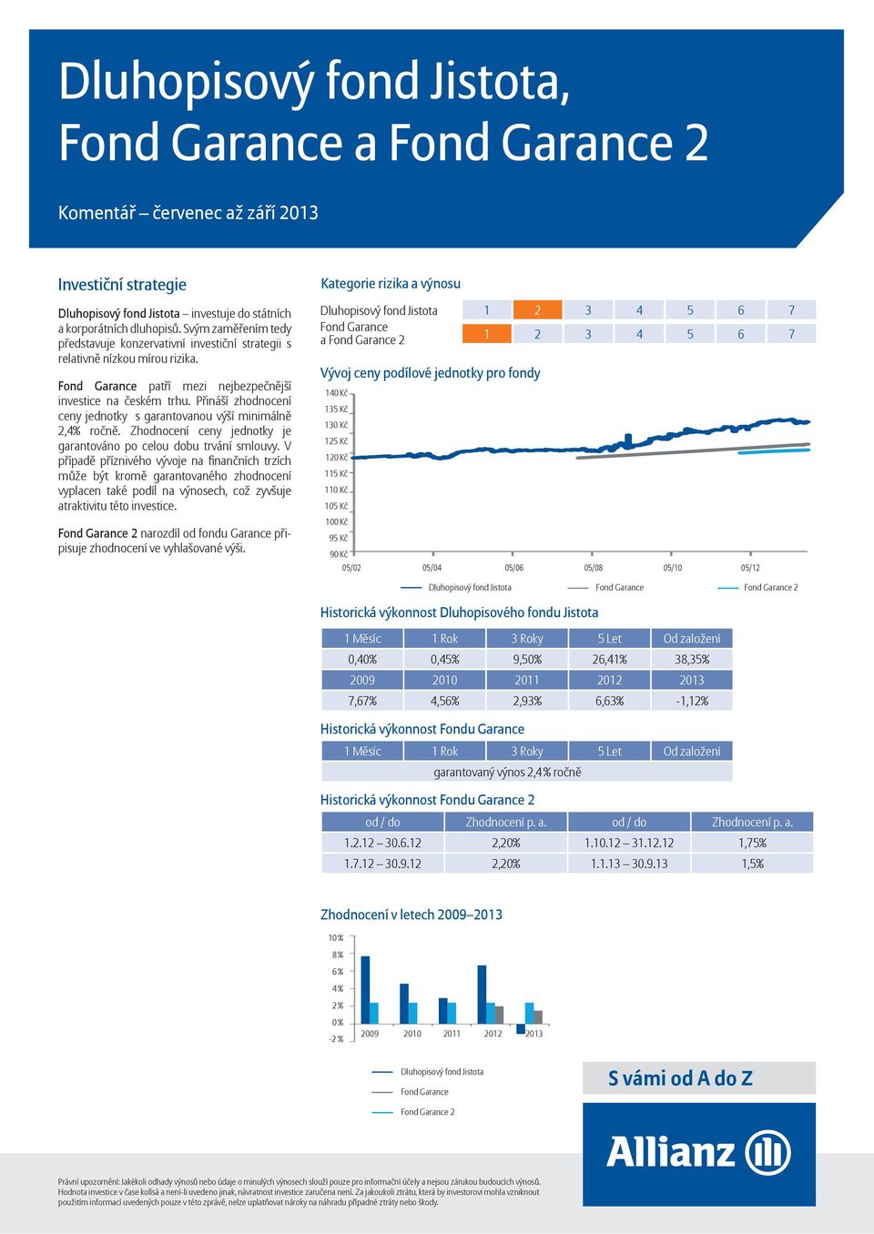 Přináší zhodnocení ceny jednotky s garantovanou výší minimálně 2,4% ročně. Zhodnocení ceny jednotky je garantováno po celou dobu trvání smlouvy.