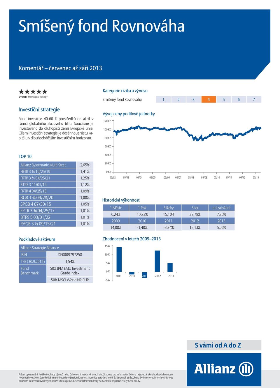 8 6 Allianz Systematic Multi Strat 2,65% FRTR 3 ¾ 10/25/19 1,41% FRTR 3 ¾ 04/25/21 1,25% BTPS 3 11/01/15 1,12% FRTR 4 04/25/18 1,09% BGB 3 ¾ 09/28/20 1,08% SPGB 4 07/30/15 1,05% FRTR 3 ¾ 04/25/17