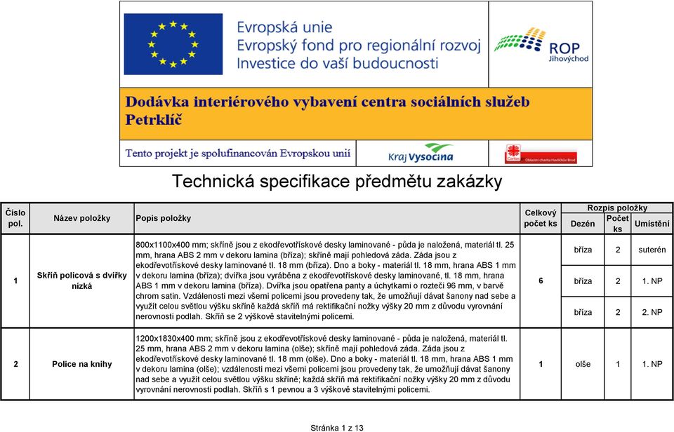 naložená, materiál tl. 25 mm, hrana ABS 2 mm v dekoru lamina (bříza); skříně mají pohledová záda. Záda jsou z ekodřevotřískové desky laminované tl. 18 mm (bříza). Dno a boky - materiál tl.