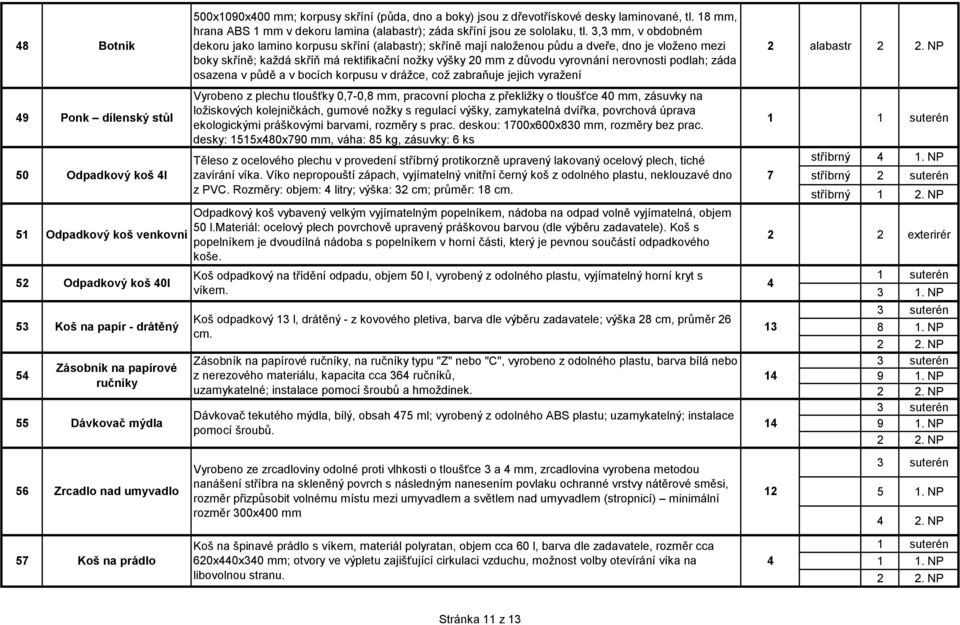 nerovnosti podlah; záda osazena v půdě a v bocích korpusu v drážce, což zabraňuje jejich vyražení 2 alabastr 2 2.