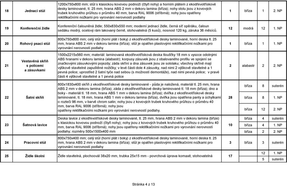 nerovností podlahy Konferenční čalouněná židle; 550x830x550 mm; moderní jednací židle, černá síť opěráku, čaloun sedáku modrý, ocelový rám lakovaný černě, stohovatelná (5 kusů), nosnost 120 kg,