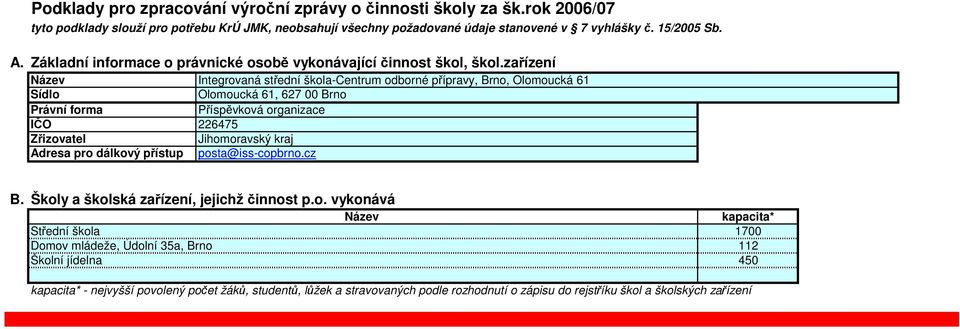 zařízení Název Integrovaná střední škola-centrum odborné přípravy, Brno, Olomoucká 6 Sídlo Olomoucká 6, 67 Brno Právní forma Příspěvková organizace IČO 6475 Zřizovatel Jihomoravský kraj