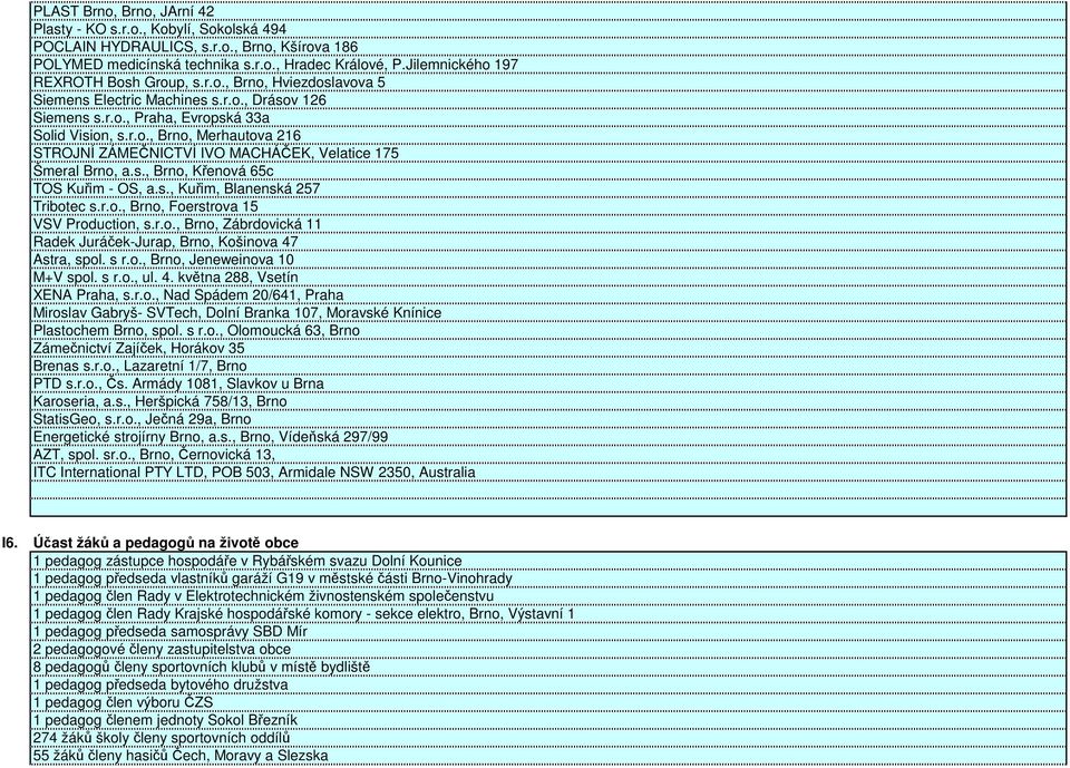 s., Brno, Křenová 65c TOS Kuřim - OS, a.s., Kuřim, Blanenská 57 Tribotec s.r.o., Brno, Foerstrova 5 VSV Production, s.r.o., Brno, Zábrdovická Radek Juráček-Jurap, Brno, Košinova 47 Astra, spol. s r.o., Brno, Jeneweinova M+V spol.