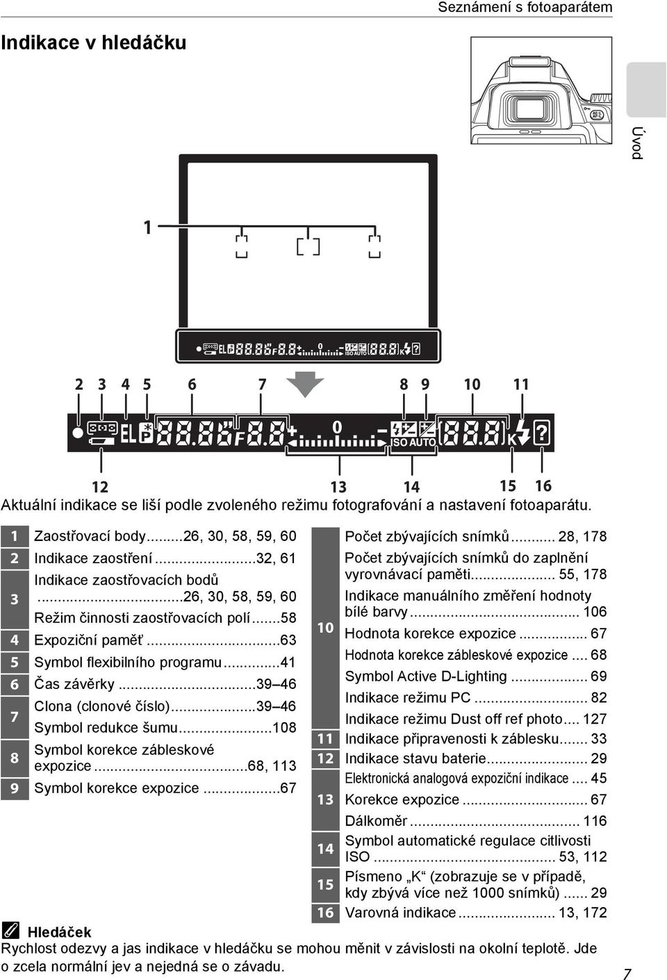 ..41 6 Čas závěrky...39 46 7 8 Clona (clonové číslo)...39 46 Symbol redukce šumu...108 Symbol korekce zábleskové expozice...68, 113 9 Symbol korekce expozice...67 13 Korekce expozice... 67 Dálkoměr.