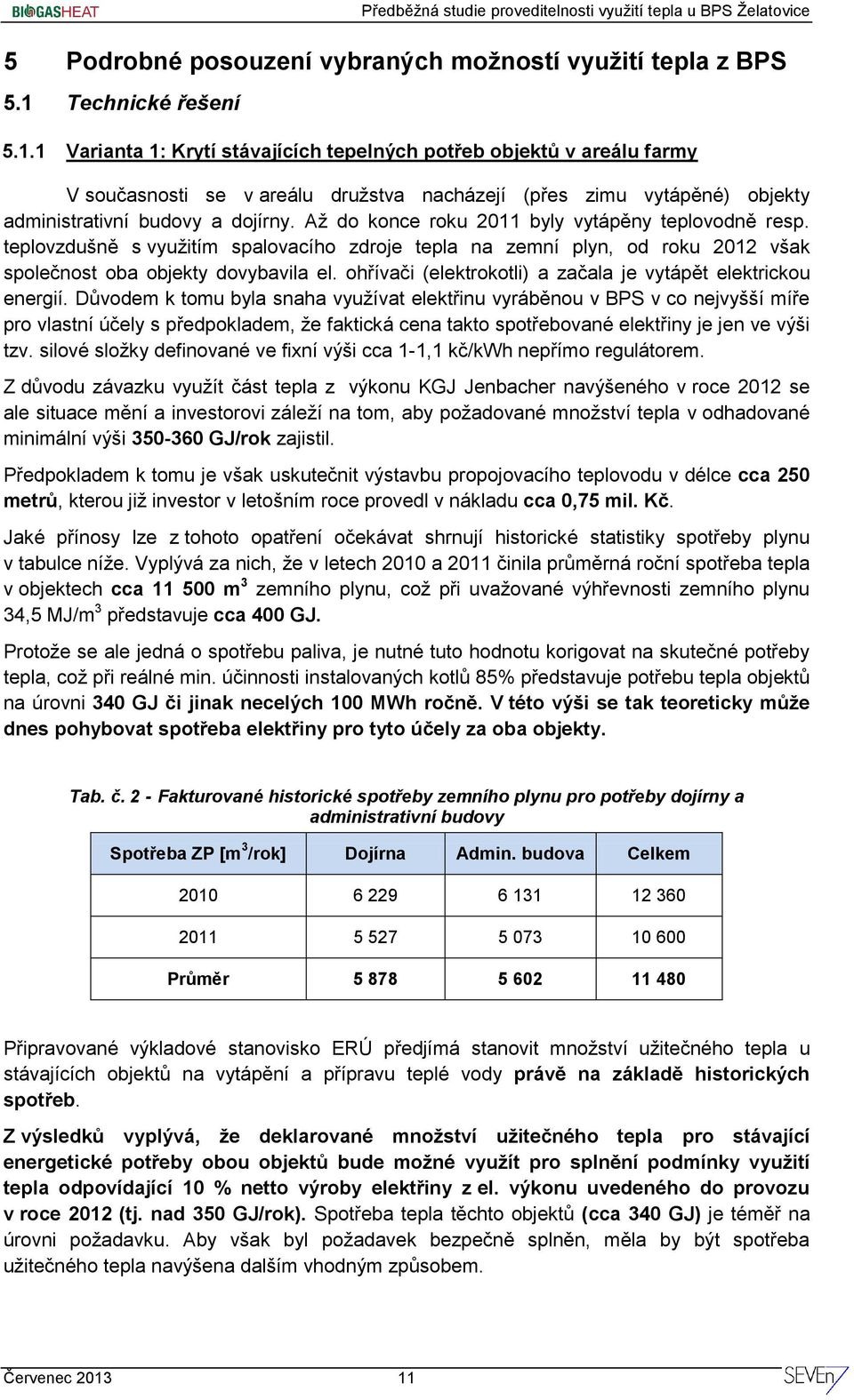 Až do konce roku 2011 byly vytápěny teplovodně resp. teplovzdušně s využitím spalovacího zdroje tepla na zemní plyn, od roku 2012 však společnost oba objekty dovybavila el.