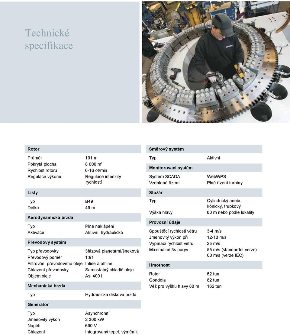 Objem oleje Asi 400 l Mechanická brzda Generátor Hydraulická disková brzda Směrový systém Monitorovací systém Systém SCADA Vzdálené řízení Stožár Výška hlavy Provozní údaje Spouštěcí rychlosti větru