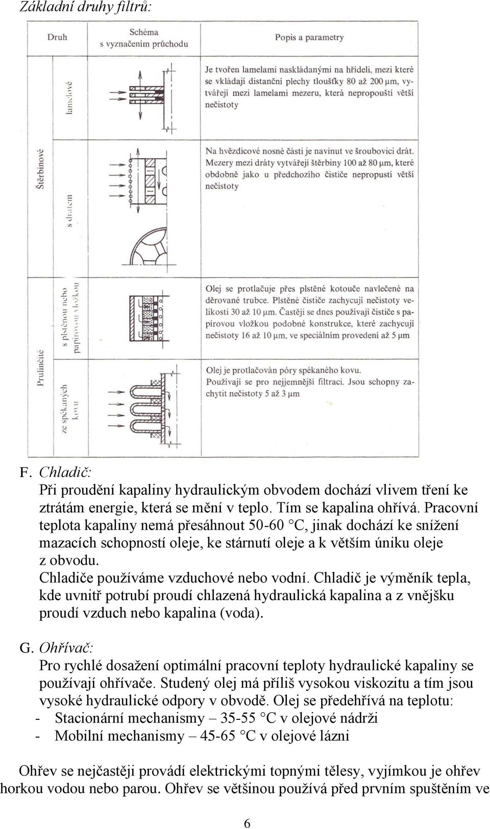 Chladič je výměník tepla, kde uvnitř potrubí proudí chlazená hydraulická kapalina a z vnějšku proudí vzduch nebo kapalina (voda). G.