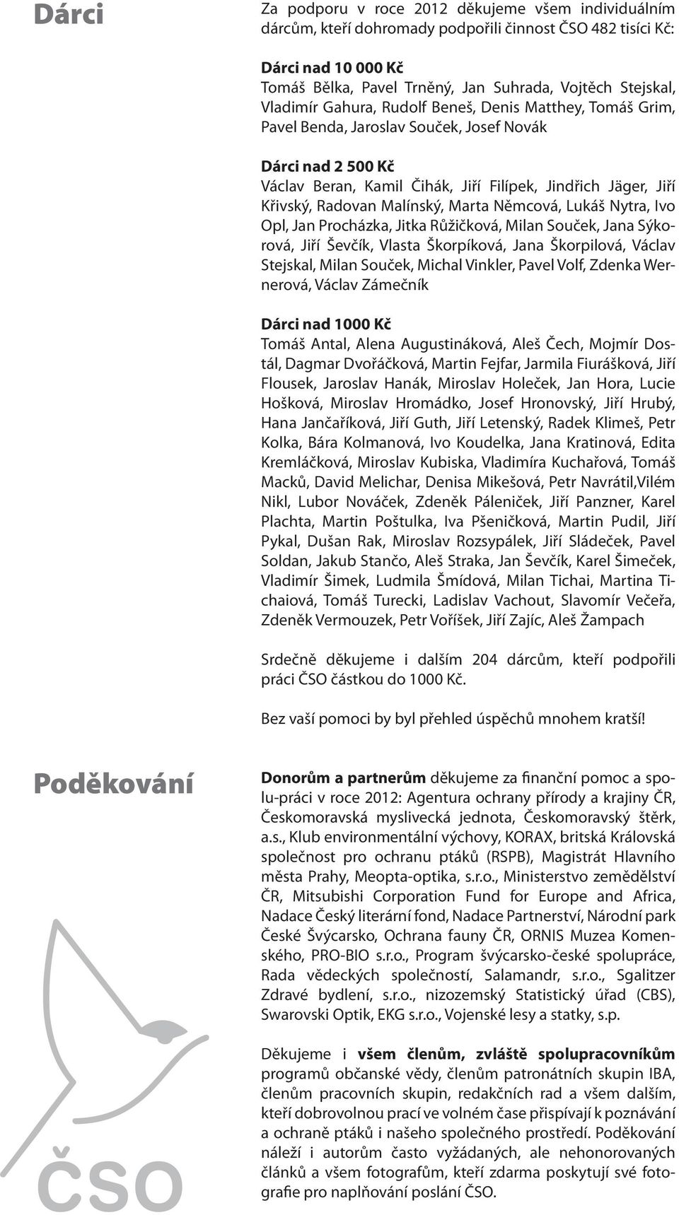 Malínský, Marta Němcová, Lukáš Nytra, Ivo Opl, Jan Procházka, Jitka Růžičková, Milan Souček, Jana Sýkorová, Jiří Ševčík, Vlasta Škorpíková, Jana Škorpilová, Václav Stejskal, Milan Souček, Michal