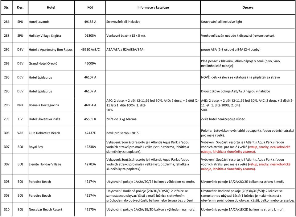 292 DBV Hotel a Apartmány Bon Repos 46610 A/B/C A2A/A3A a B2A/B3A/B4A pouze A3A (2-3 osoby) a B4A (2-4 osoby) 293 DBV Grand Hotel Orebič 46009A Plná penze: k hlavním jídlům nápoje v ceně (pivo, víno,