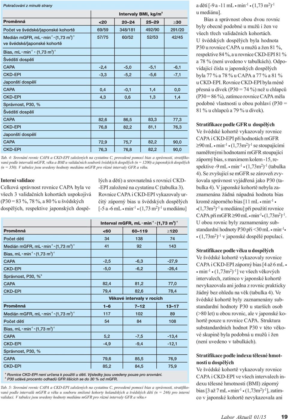 Odpovídající èísla u japonských dospìlých byla 77 % a 78 % u CAPA a 77 % a 81 % u CKD-EPI.