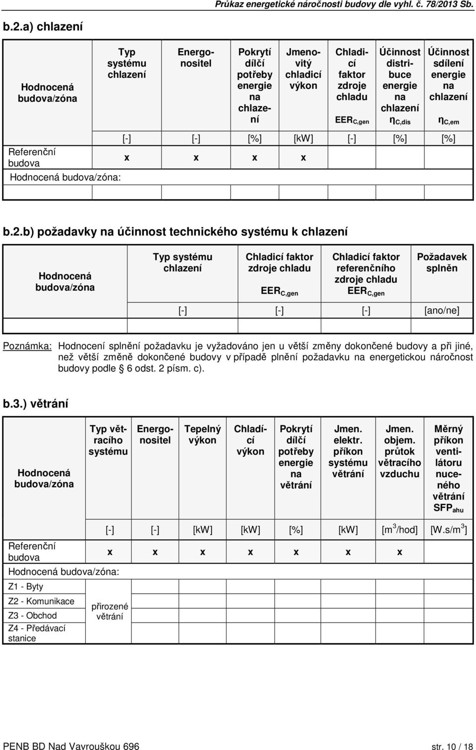 b) požadavky na účinnost technického systému k chlazení Typ systému chlazení Chladicí faktor zdroje chladu EER C,gen Chladicí faktor referenčního zdroje chladu EER C,gen Požadavek splněn [-] [-] [-]