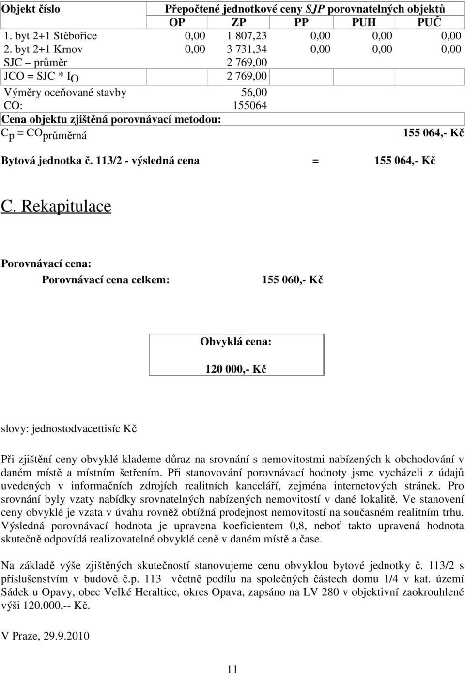 Kč Bytová jednotka č. 113/2 - výsledná cena = 155 064,- Kč C.