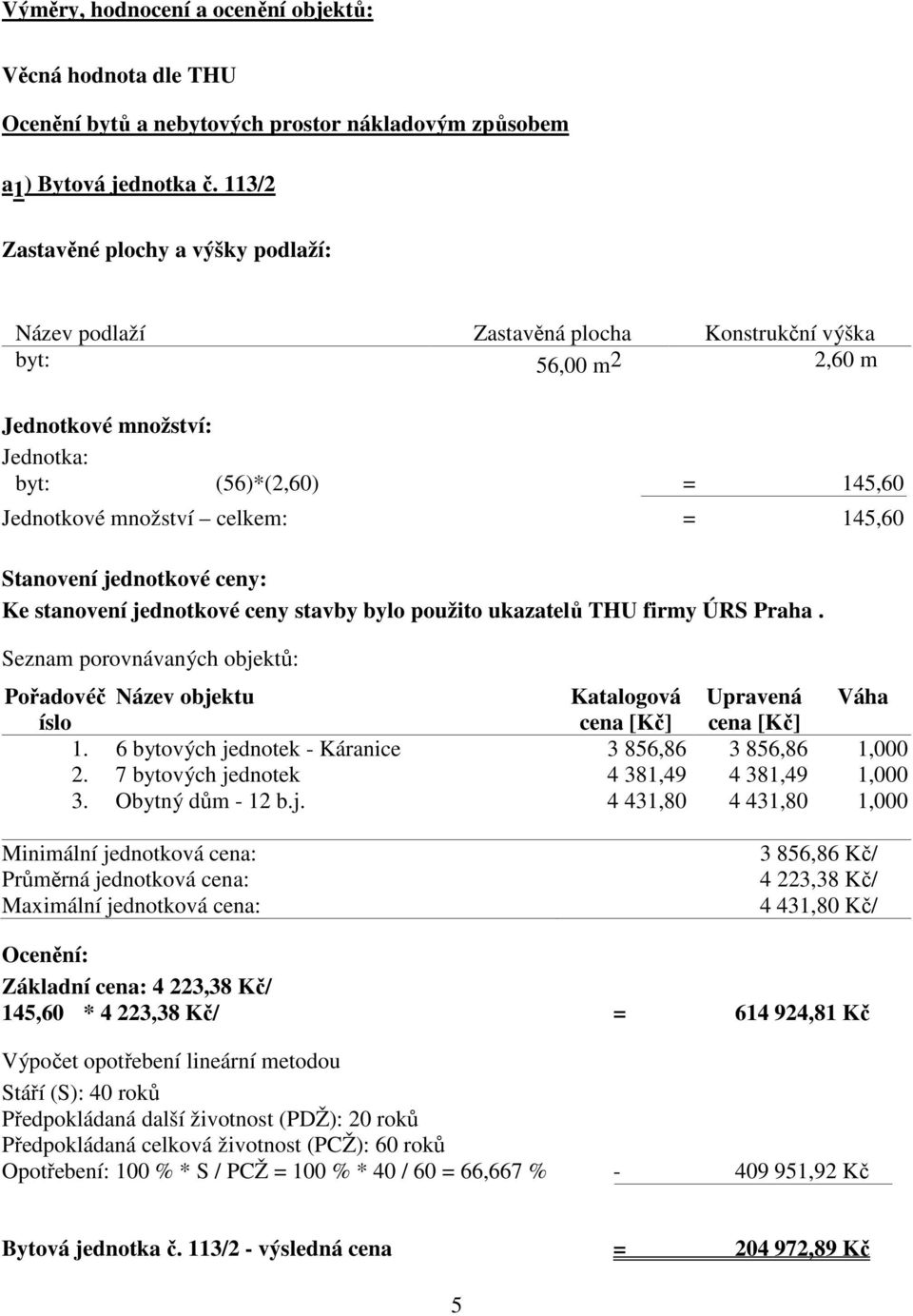 145,60 Stanovení jednotkové ceny: Ke stanovení jednotkové ceny stavby bylo použito ukazatelů THU firmy ÚRS Praha.