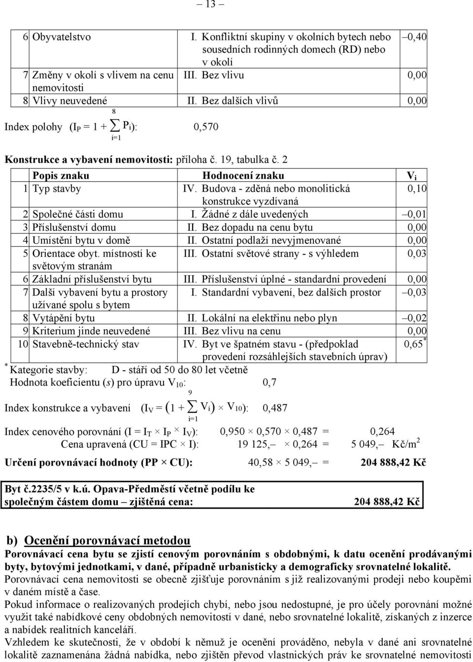 2 Popis znaku Hodnocení znaku V i 1 Typ stavby IV. Budova - zděná nebo monolitická 0,10 konstrukce vyzdívaná 2 Společné části domu I. Žádné z dále uvedených 0,01 3 Příslušenství domu II.