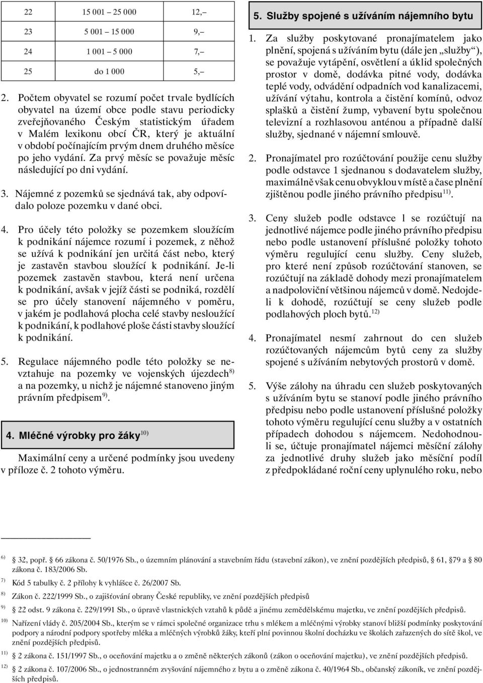 počínajícím prvým dnem druhého měsíce po jeho vydání. Za prvý měsíc se považuje měsíc následující po dni vydání. 3. Nájemné z pozemků se sjednává tak, aby odpovídalo poloze pozemku v dané obci. 4.