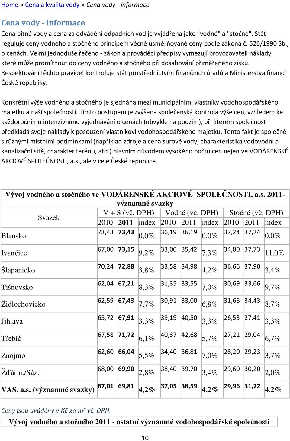 Velmi jednoduše řečeno - zákon a prováděcí předpisy vymezují provozovateli náklady, které může promítnout do ceny vodného a stočného při dosahování přiměřeného zisku.