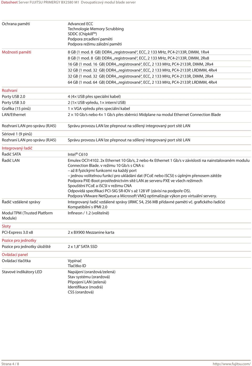 Platform Module) Sloty PCI-Express 3.