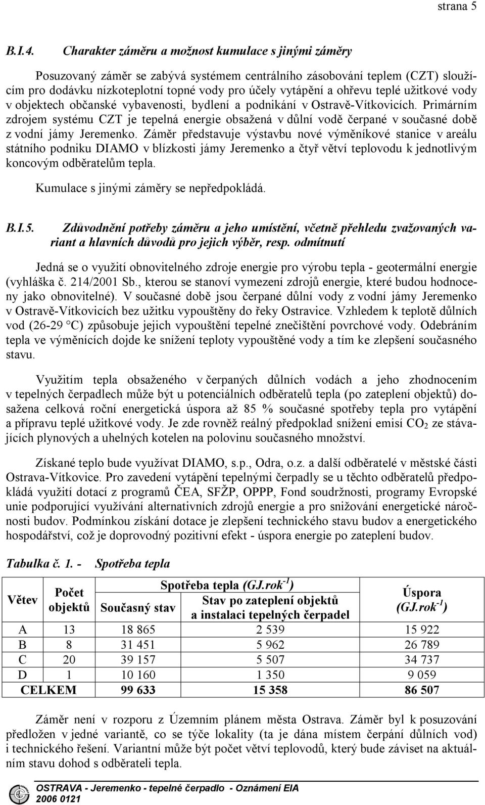 teplé užitkové vody v objektech občanské vybavenosti, bydlení a podnikání v Ostravě-Vítkovicích.