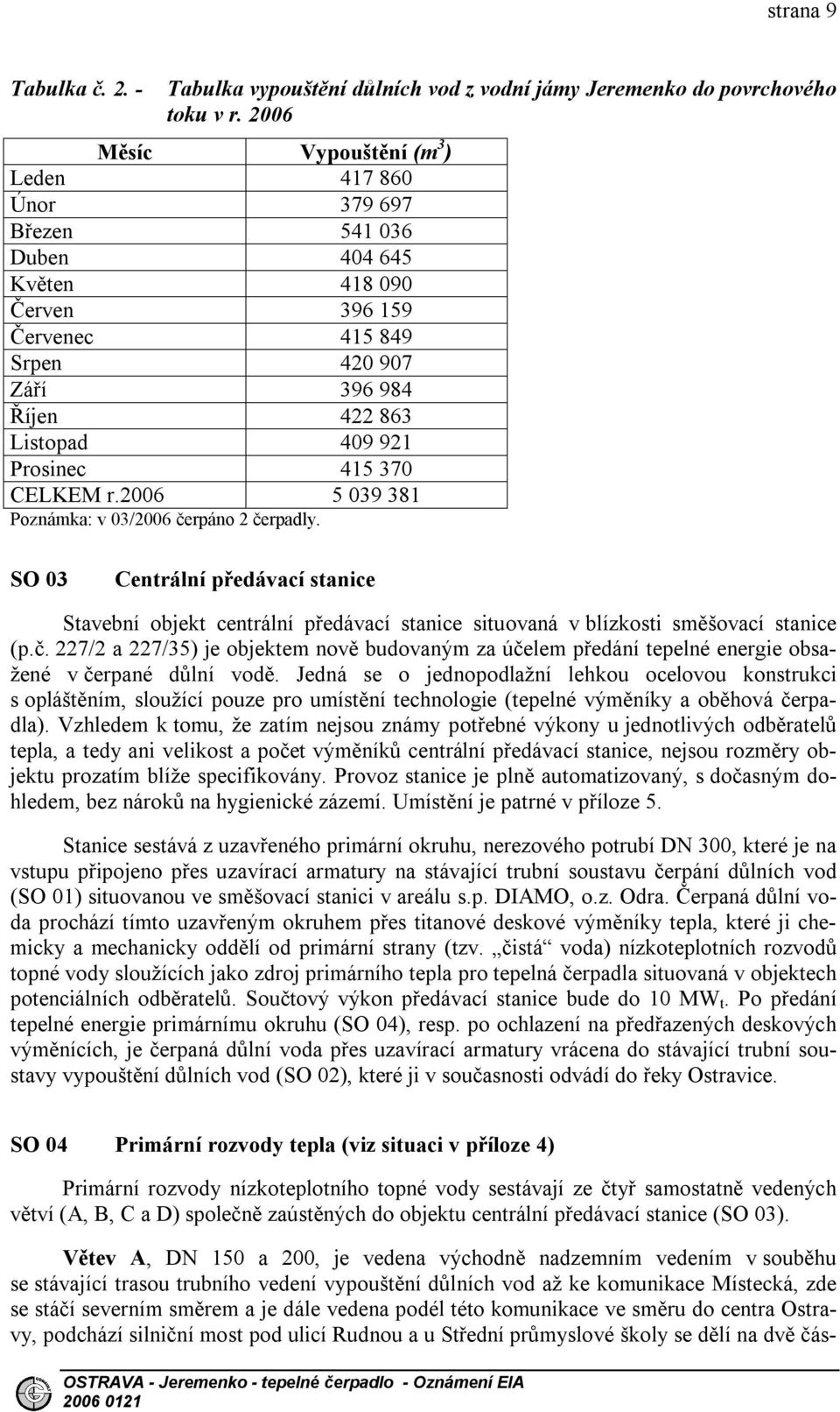 415 370 CELKEM r.2006 5 039 381 Poznámka: v 03/2006 čerpáno 2 čerpadly. SO 03 Centrální předávací stanice Stavební objekt centrální předávací stanice situovaná v blízkosti směšovací stanice (p.č. 227/2 a 227/35) je objektem nově budovaným za účelem předání tepelné energie obsažené v čerpané důlní vodě.