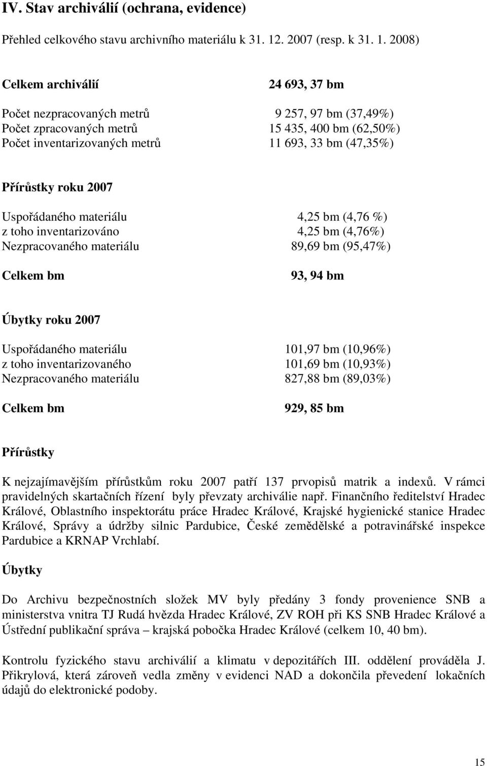 28) Celkem archiválií 24 693, 37 bm Počet nezpracovaných metrů 9 257, 97 bm (37,49%) Počet zpracovaných metrů 15 435, 4 bm (62,5%) Počet inventarizovaných metrů 11 693, 33 bm (47,35%) Přírůstky roku