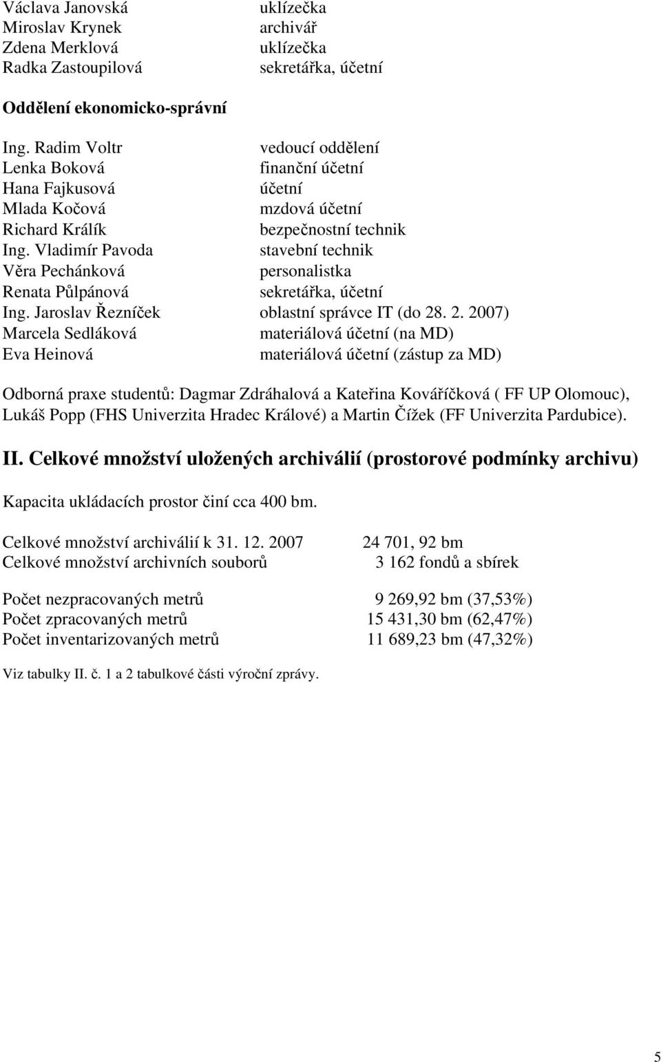 Vladimír Pavoda stavební technik Věra Pechánková personalistka Renata Půlpánová sekretářka, účetní Ing. Jaroslav Řezníček oblastní správce IT (do 28