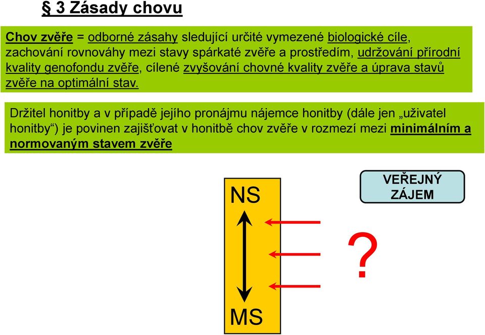 úprava stavů zvěře na optimální stav.