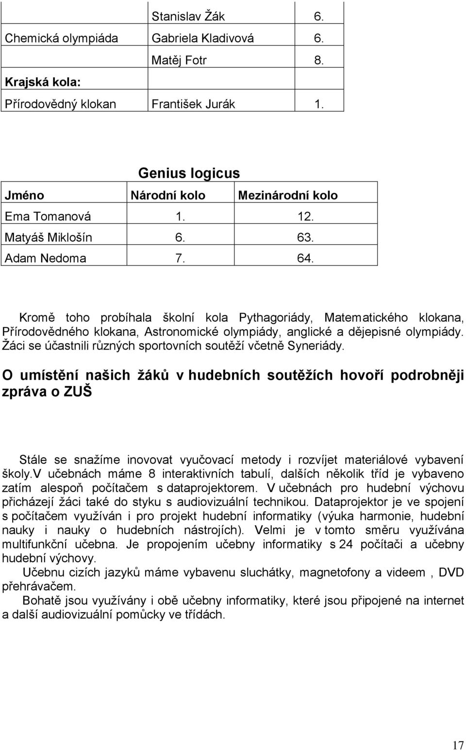 Žáci se účastnili různých sportovních soutěží včetně Syneriády.