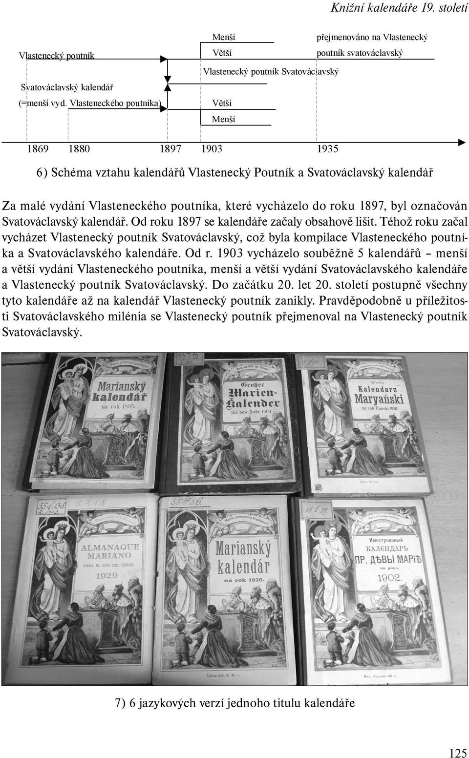 1897, byl označován Svatováclavský kalendář. Od roku 1897 se kalendáře začaly obsahově lišit.