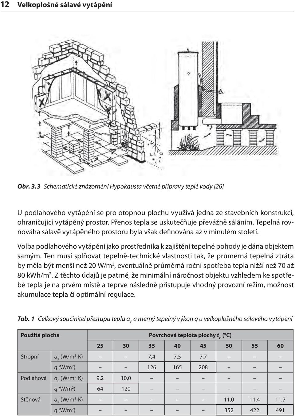 Přenos tepla se uskutečňuje převážně sáláním. Tepelná rovnováha sálavě vytápěného prostoru byla však definována až v minulém století.