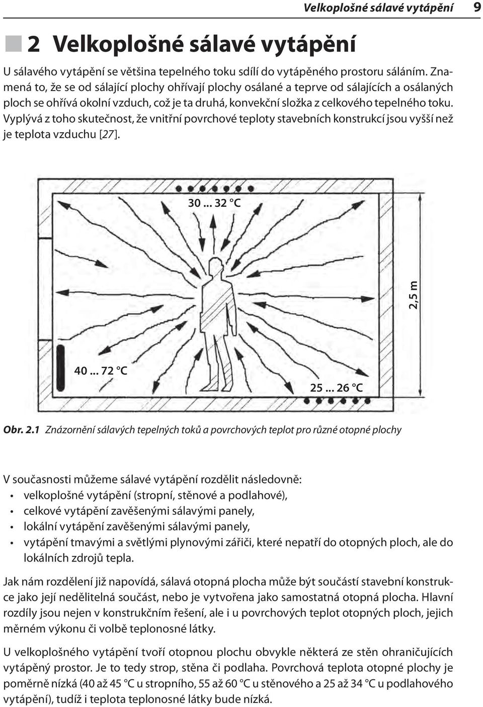 Vyplývá z toho skutečnost, že vnitřní povrchové teploty stavebních konstrukcí jsou vyšší než je teplota vzduchu [27]. 9 30... 32 C 2,