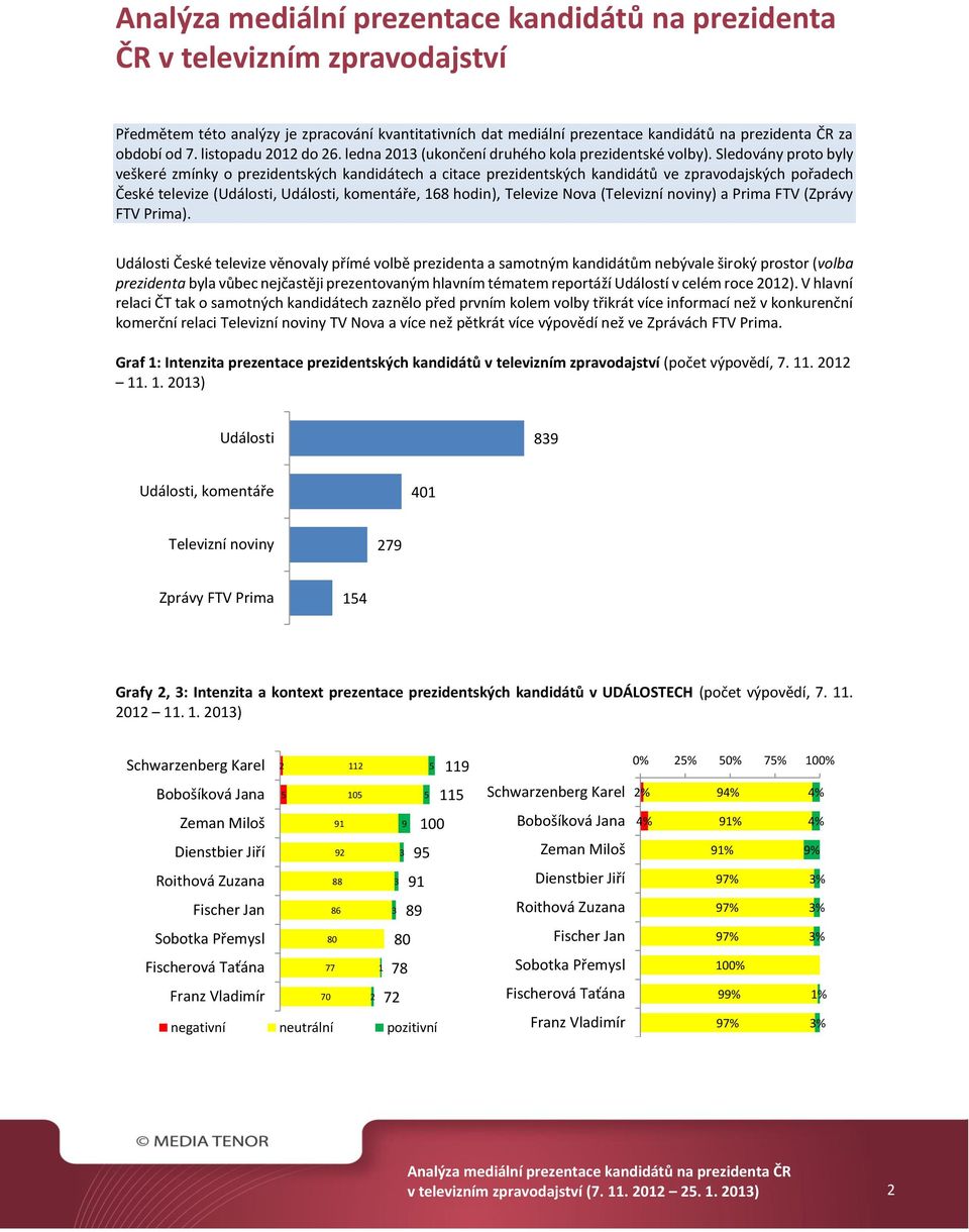 Sledovány proto byly veškeré zmínky o prezidentských kandidátech a citace prezidentských kandidátů ve zpravodajských pořadech České televize (Události, Události, komentáře, 68 hodin), Televize Nova