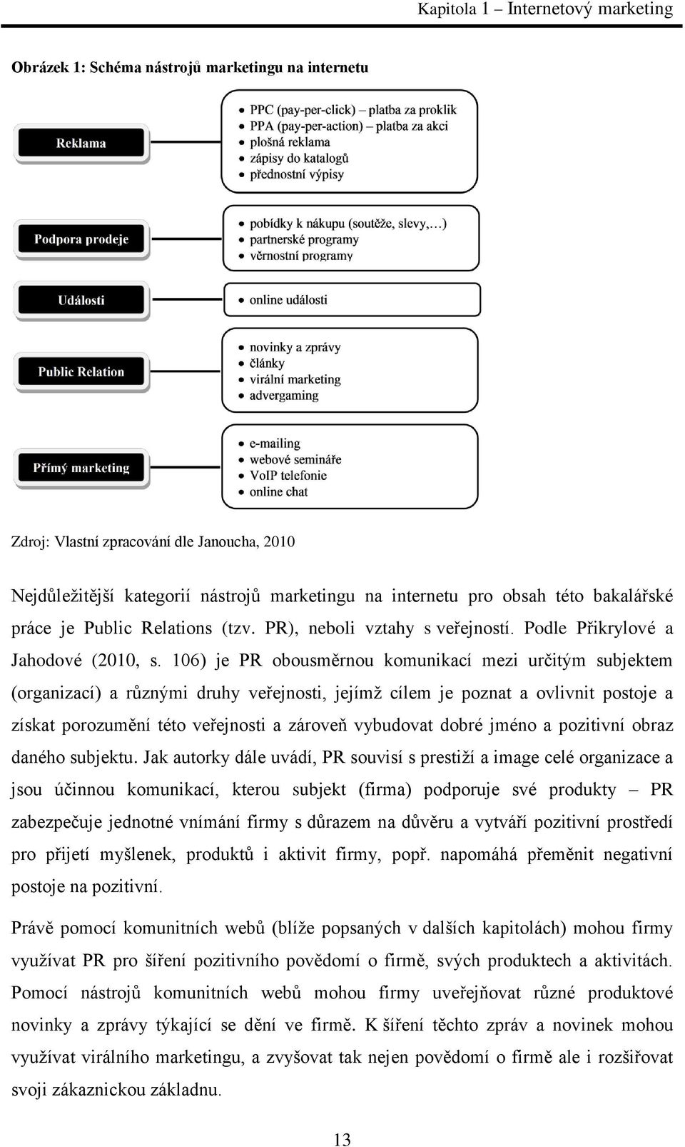 106) je PR obousměrnou komunikací mezi určitým subjektem (organizací) a různými druhy veřejnosti, jejímž cílem je poznat a ovlivnit postoje a získat porozumění této veřejnosti a zároveň vybudovat