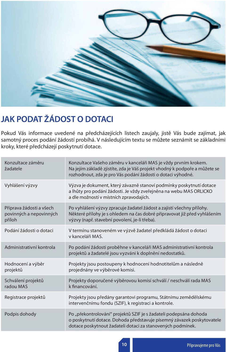 Konzultace záměru žadatele Vyhlášení výzvy Příprava žádosti a všech povinných a nepovinných příloh Podání žádosti o dotaci Administrativní kontrola Hodnocení a výběr projektů Schválení projektů radou