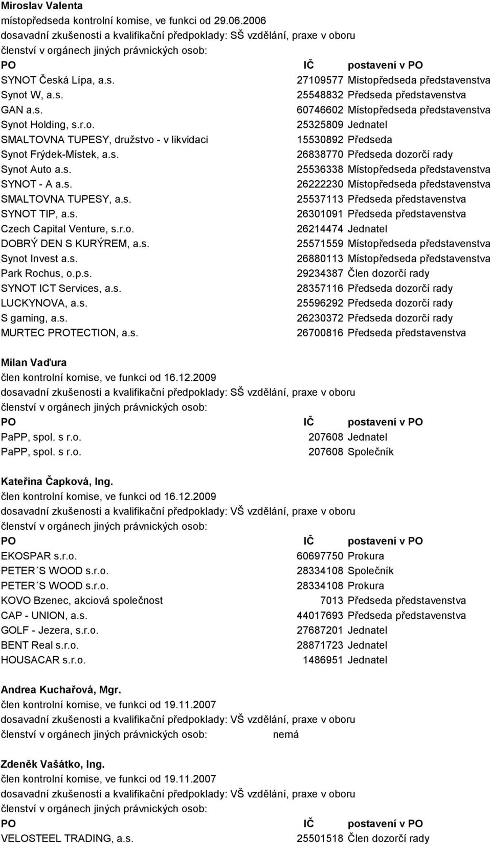 s. Synot Invest a.s. Park Rochus, o.p.s. SYNOT ICT Services, a.s. LUCKYNOVA, a.s. S gaming, a.s. MURTEC PROTECTION, a.s. 2719577 Místopředseda představenstva 25548832 Předseda představenstva 674662