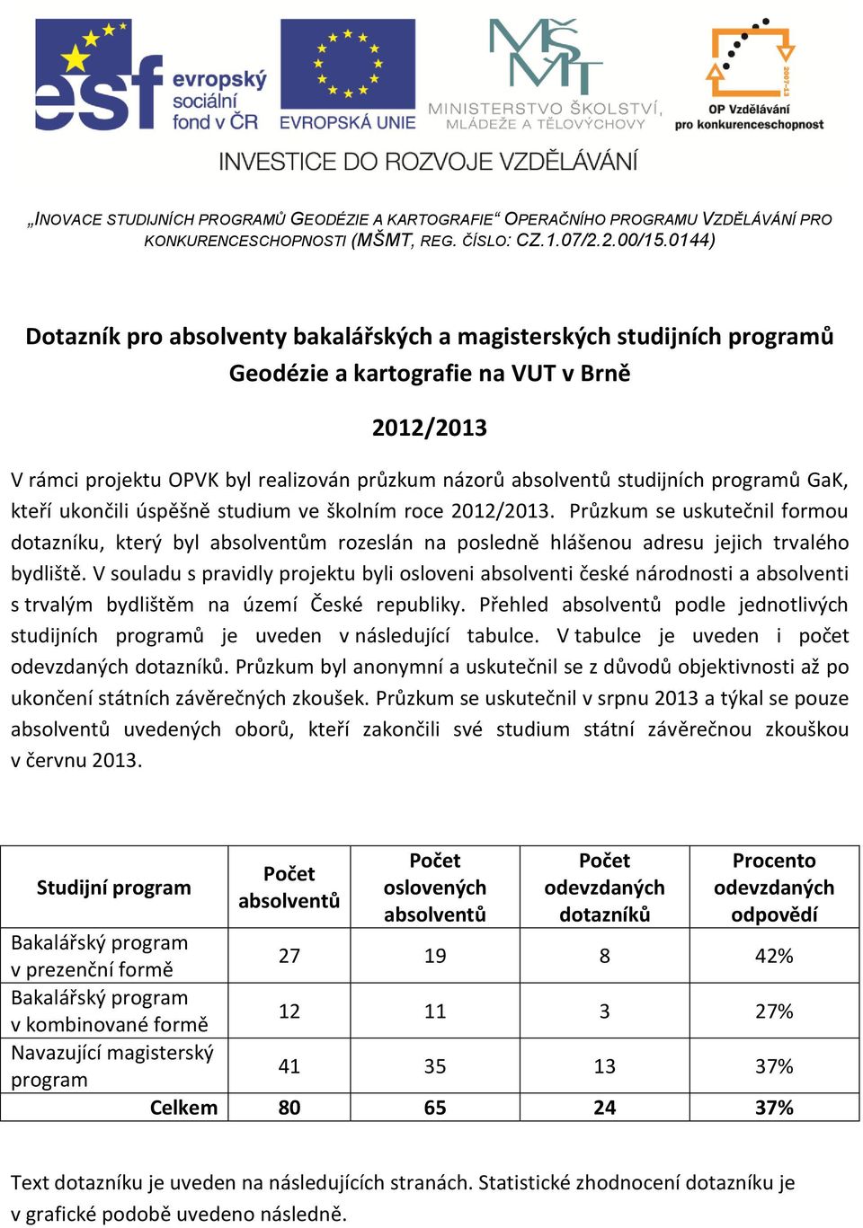 V souladu s pravidly projektu byli osloveni absolventi české národnosti a absolventi s trvalým bydlištěm na území České republiky.