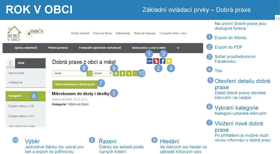 vyberete kliknutím 7 Vložení nové dobré praxe 0 Výběr Jednotlivé články lze vybrat pro tisk a export do pdf/wordu 9 Řazení Články lze