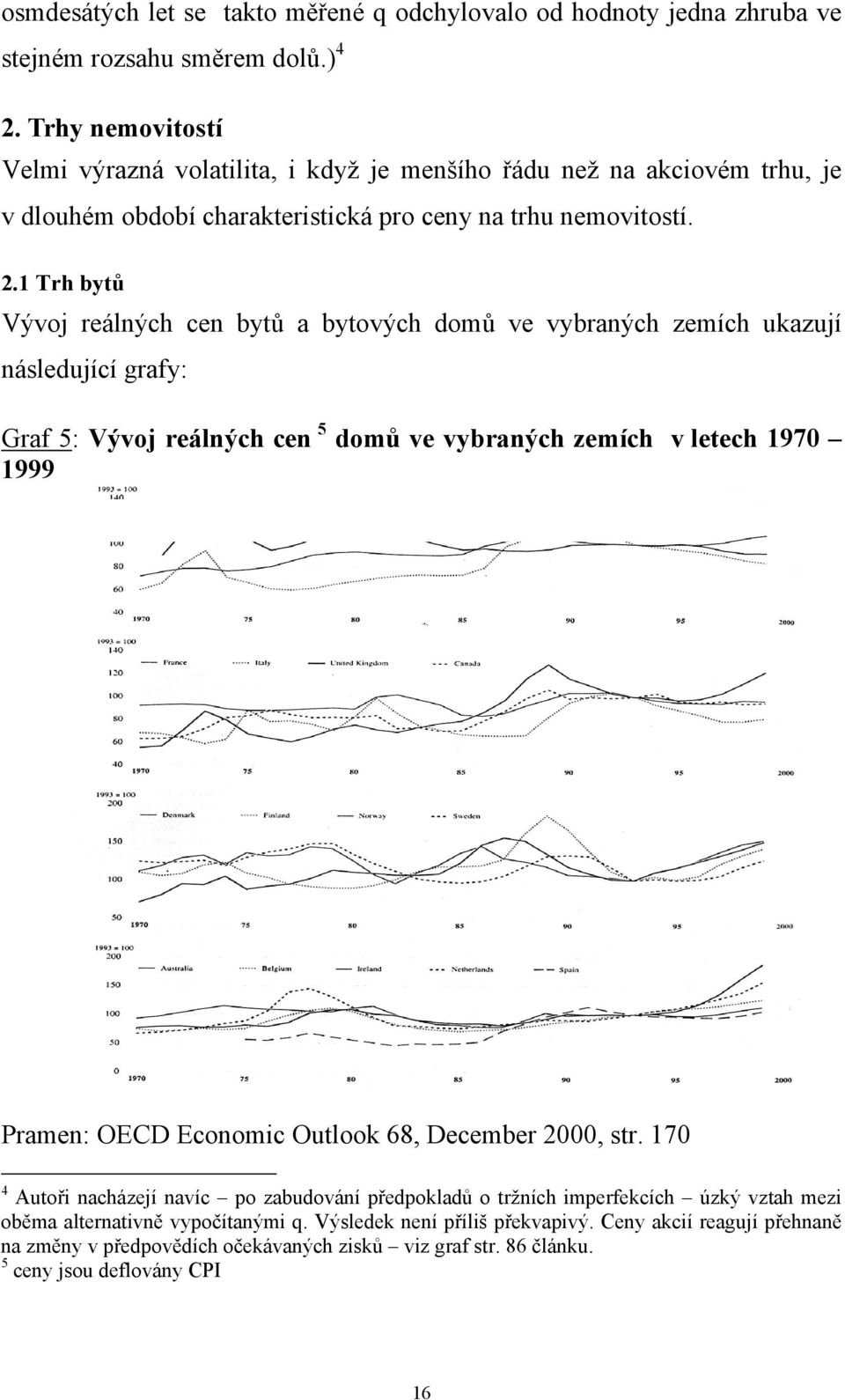 1 Trh bytů Vývoj reálných cen bytů a bytových domů ve vybraných zemích ukazují následující grafy: Graf 5: Vývoj reálných cen 5 domů ve vybraných zemích v letech 1970 1999 Pramen: OECD Economic