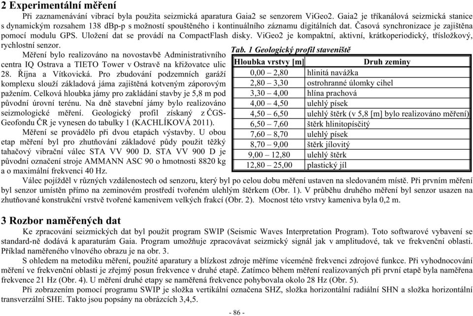 Uložení dat se provádí na CompactFlash disky. ViGeo2 je kompaktní, aktivní, krátkoperiodický, tísložkový, rychlostní senzor.