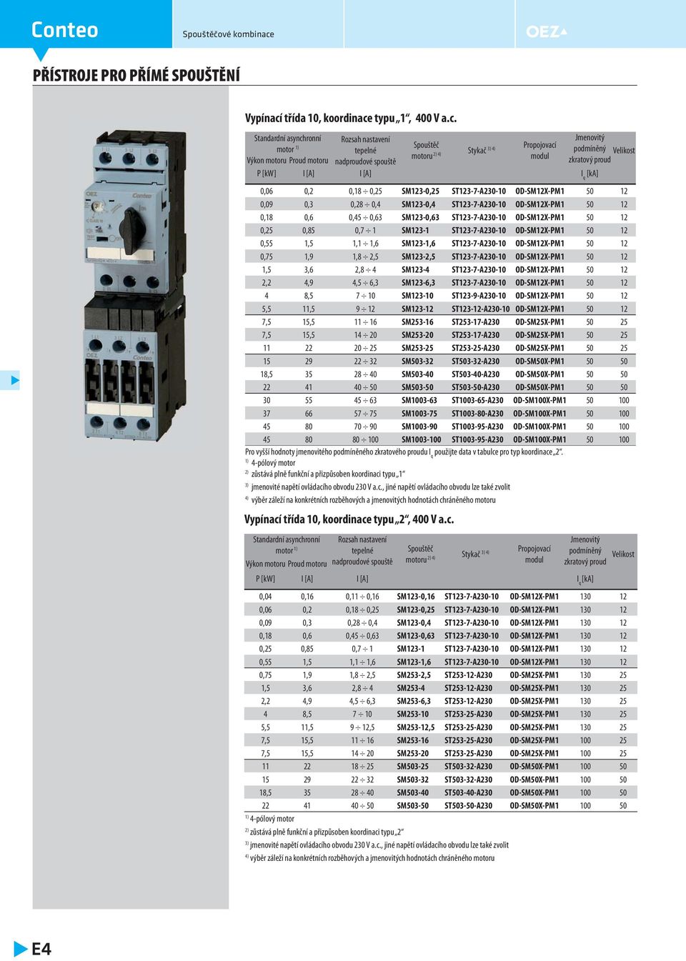 typu 1, 400 V a.c.