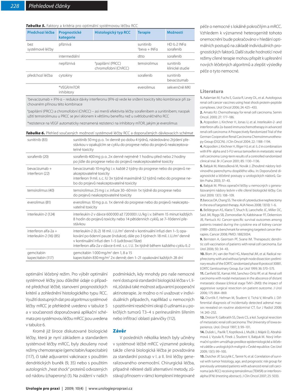 Využití dostupných dat pro algoritmus systémové léčby mrcc je přehledně uvedeno v tabulce 5 a v současnosti doporučovaná aplikační schémata pro systémovou léčbu mrcc jsou uvedena v tabulce 6.