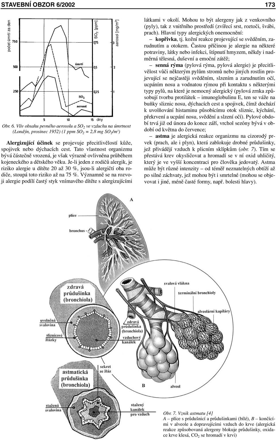 Vliv obsahu pevného aerosolu a SO 2 ve vzduchu na úmrtnost (Londýn, prosinec 1952) (1 ppm SO 2 = 2,8 mg SO 2 /m 3 ) Alergizující účinek se projevuje přecitlivělostí kůže, spojivek nebo dýchacích cest.