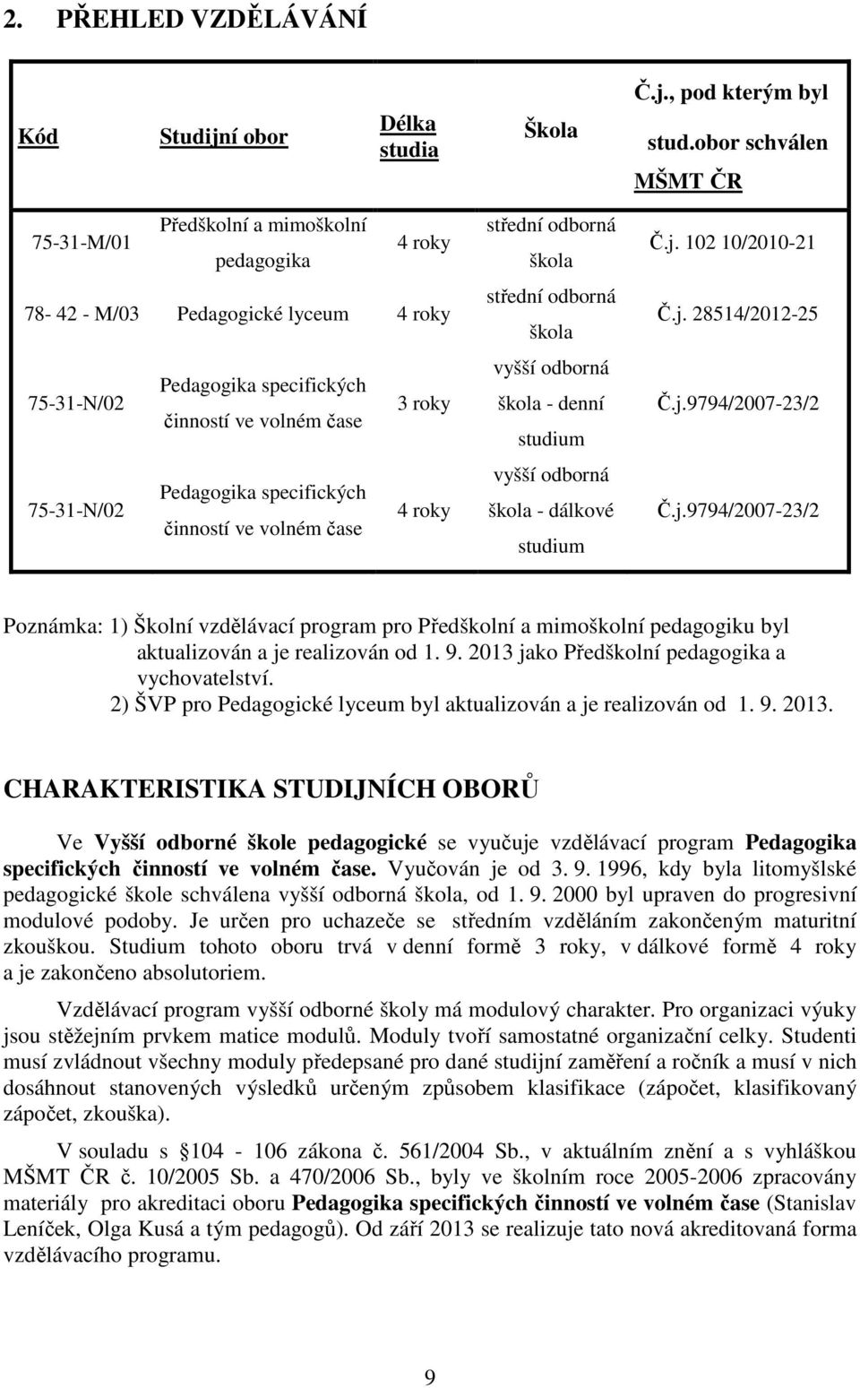 Pedagogika specifických činností ve volném čase 4 roky střední odborná škola střední odborná škola vyšší odborná škola - denní studium vyšší odborná škola - dálkové studium Č.j. 102 10/2010-21 Č.j. 28514/2012-25 Č.