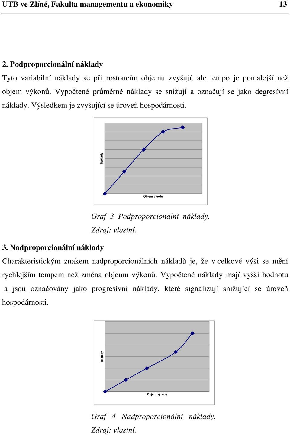 Zdroj: vlastní. 3. Nadproporcionální náklady Charakteristickým znakem nadproporcionálních nákladů je, že v celkové výši se mění rychlejším tempem než změna objemu výkonů.