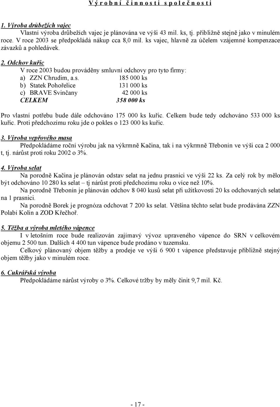 s. 185 000 ks b) Statek Pohořelice 131 000 ks c) BRAVE Svinčany 42 000 ks CELKEM 358 000 ks Pro vlastní potřebu bude dále odchováno 175 000 ks kuřic. Celkem bude tedy odchováno 533 000 ks kuřic.