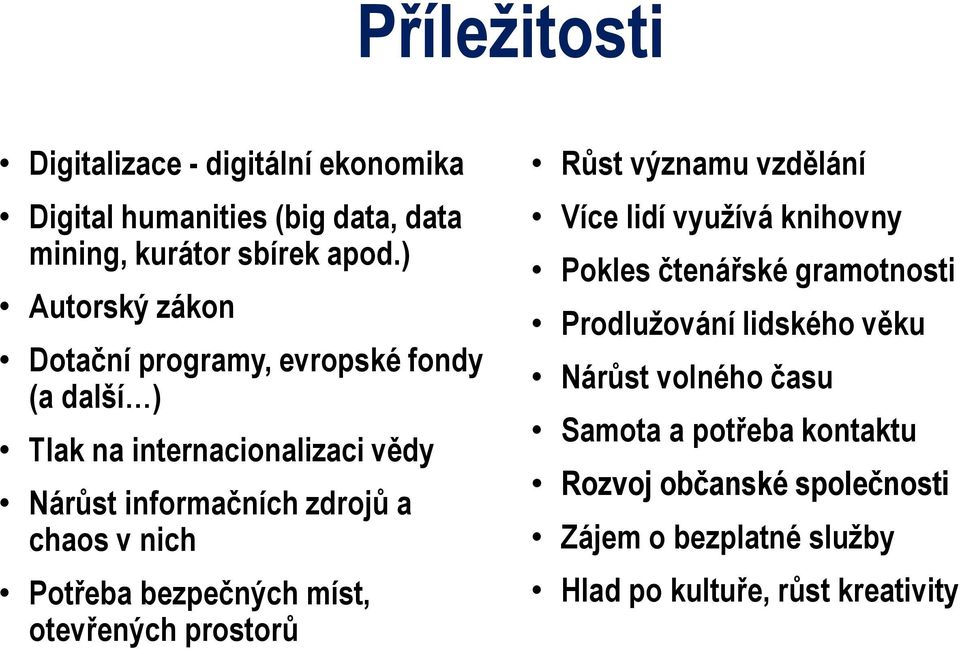 nich Potřeba bezpečných míst, otevřených prostorů Růst významu vzdělání Více lidí využívá knihovny Pokles čtenářské gramotnosti