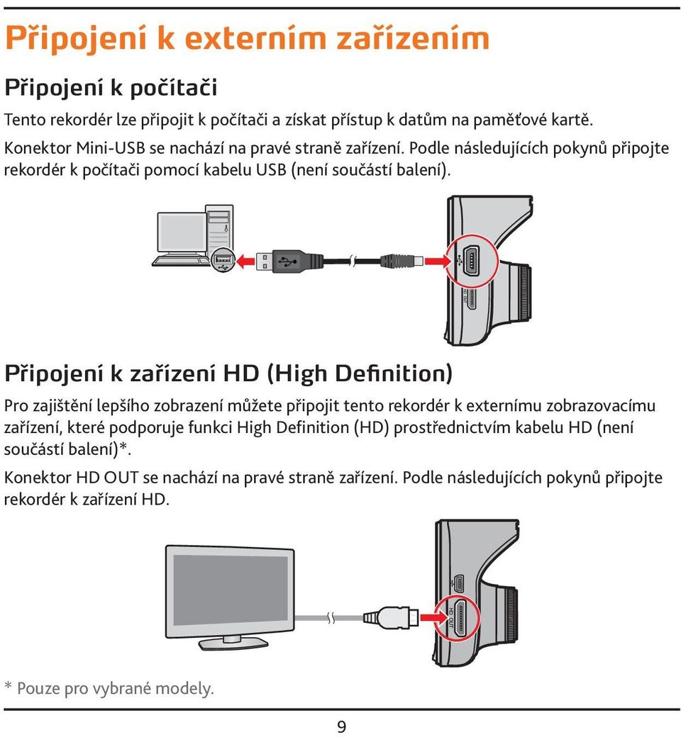 Připojení k zařízení HD (High Definition) Pro zajištění lepšího zobrazení můžete připojit tento rekordér k externímu zobrazovacímu zařízení, které podporuje funkci