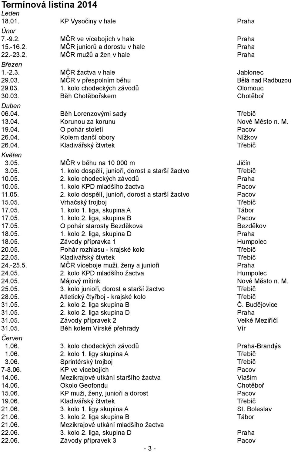 04. O pohár století Pacov 26.04. Kolem dančí obory Nížkov 26.04. Kladivářský čtvrtek Třebíč Květen 3.05. MČR v běhu na 10 000 m Jičín 3.05. 1. kolo dospělí, junioři, dorost a starší žactvo Třebíč 10.