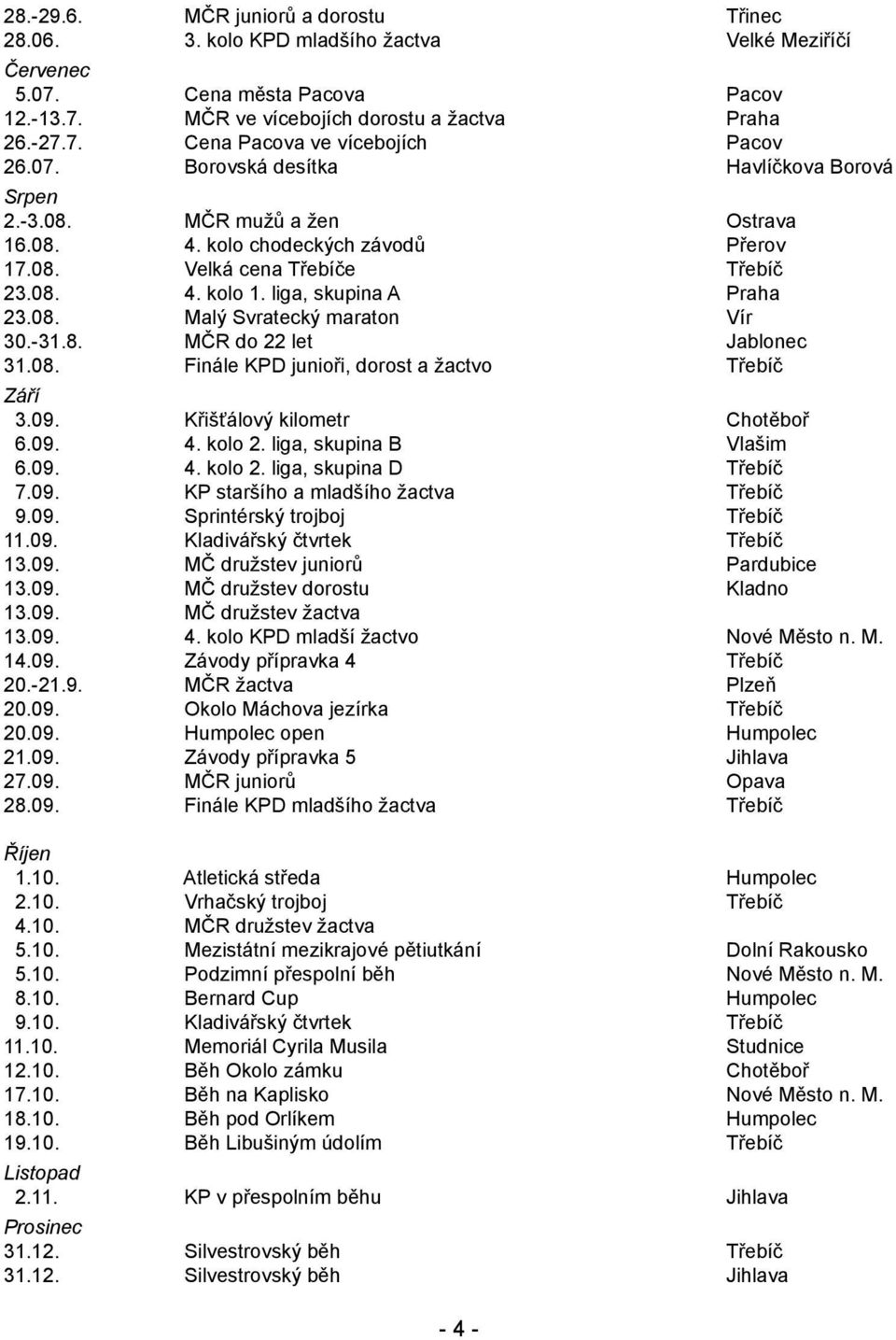 -31.8. MČR do 22 let Jablonec 31.08. Finále KPD junioři, dorost a žactvo Třebíč Září 3.09. Křišťálový kilometr Chotěboř 6.09. 4. kolo 2. liga, skupina B Vlašim 6.09. 4. kolo 2. liga, skupina D Třebíč 7.